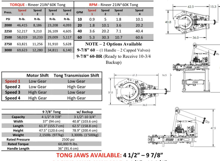 9 7/8" UHT Clincher Tongs